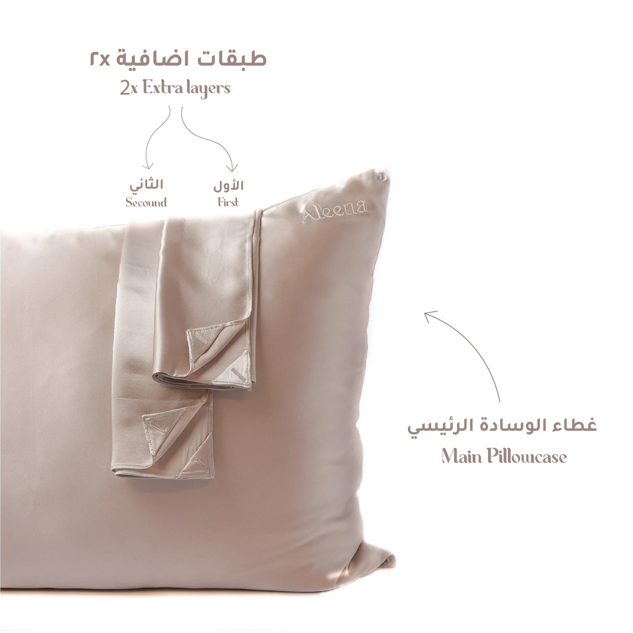 Aleena™ Pillowcase (1 Case+2 Layers) - Image 4